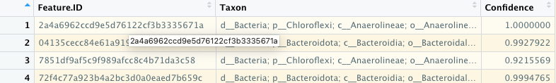 “First three ASV IDs (Feature ID) and related Taxon assignments in this dataset”